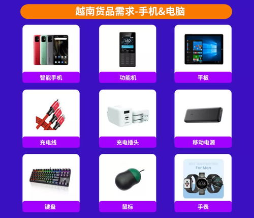 東南亞消費電子盛夏熱浪 這些產品正引爆市場，輕松爆單！